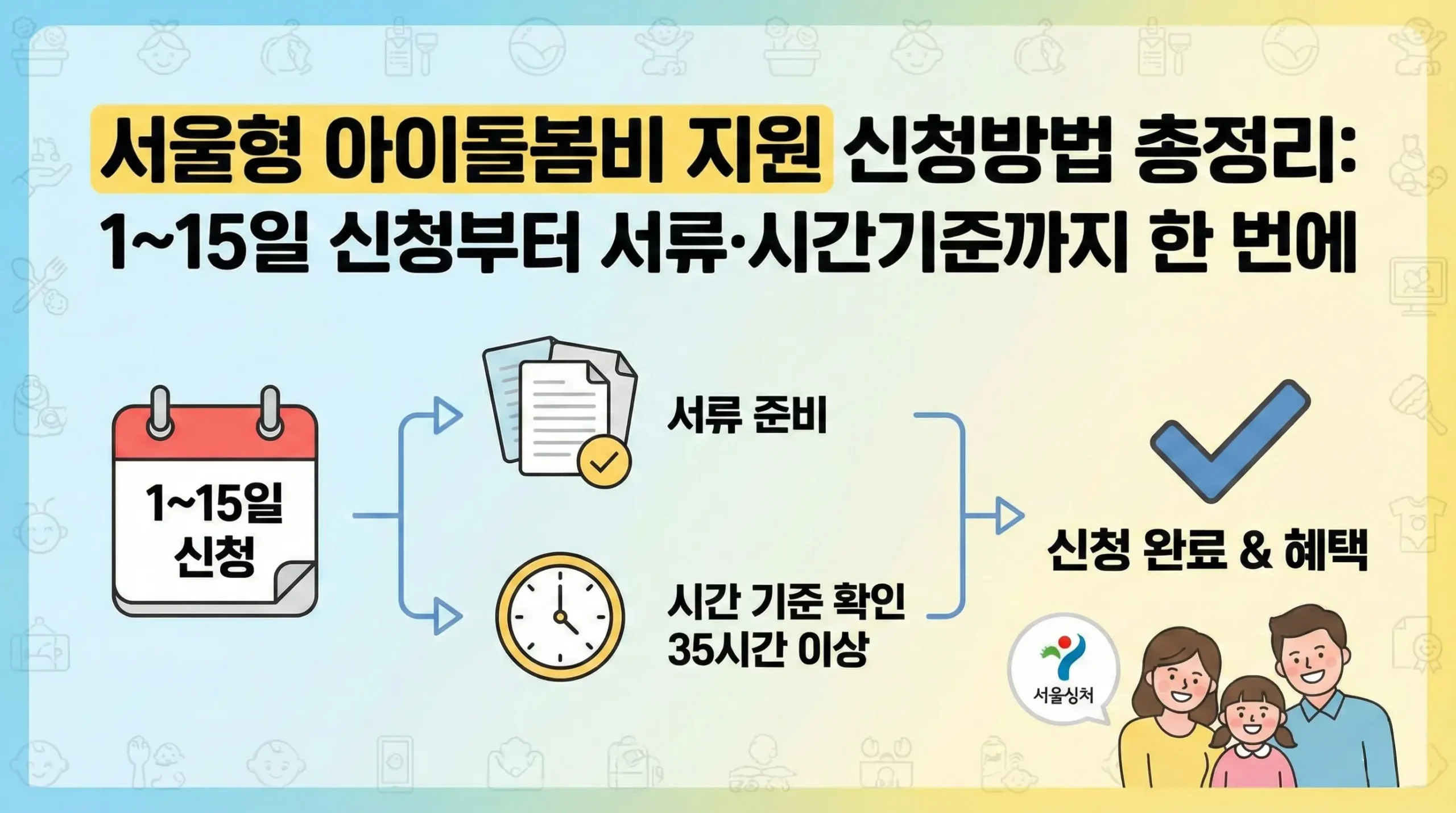 서울형 아이돌봄비