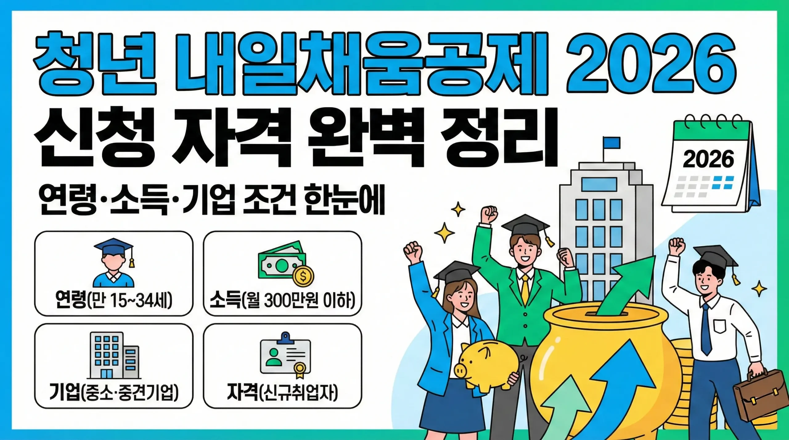 청년 내일채움공제 2026 신청 자격 완벽 정리｜연령·소득·기업 조건 한눈에
