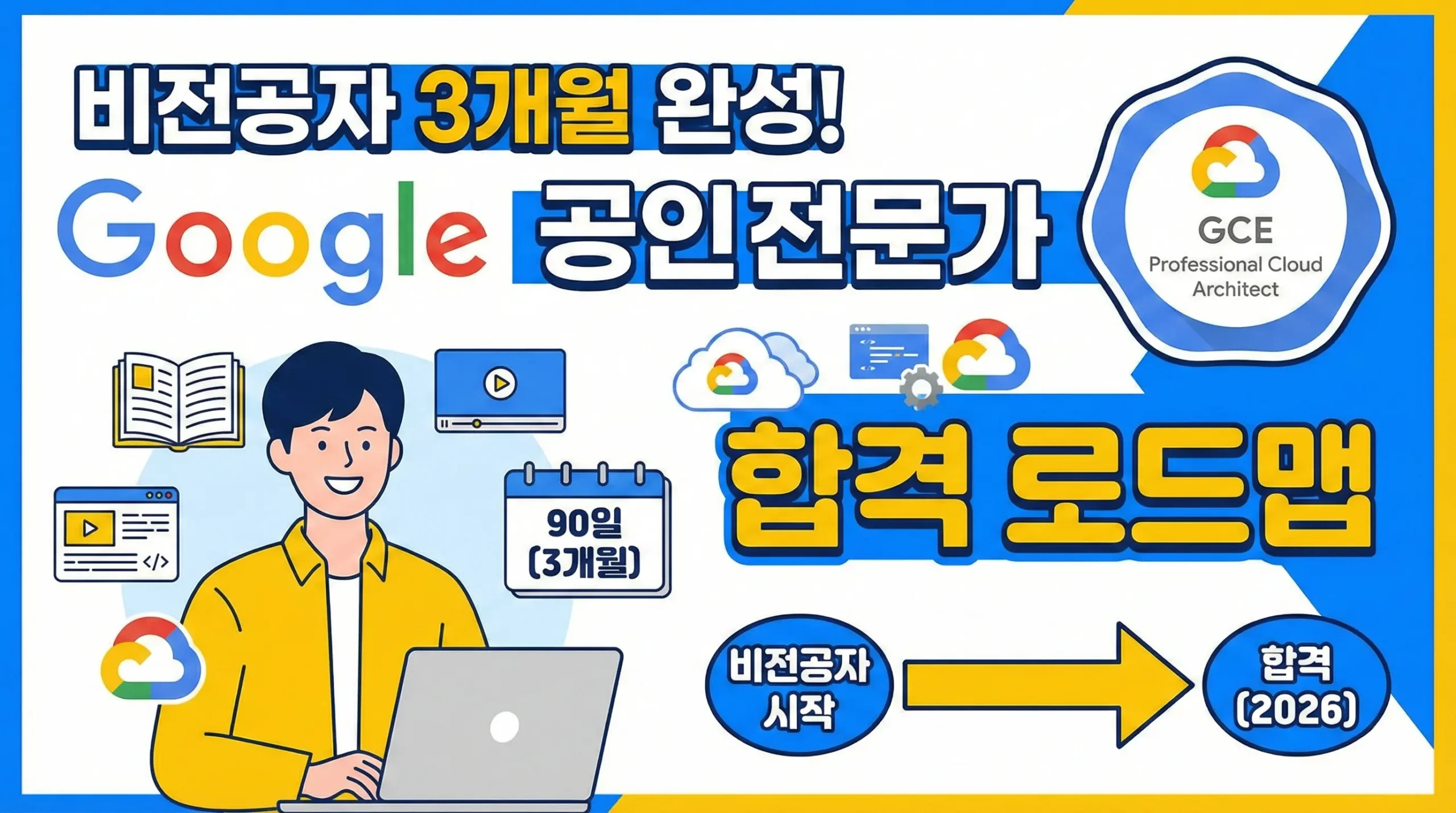 비전공자 3개월 완성! 구글공인전문가(GCE) 프로페셔널 클라우드 아키텍트 합격 로드맵 (2026)