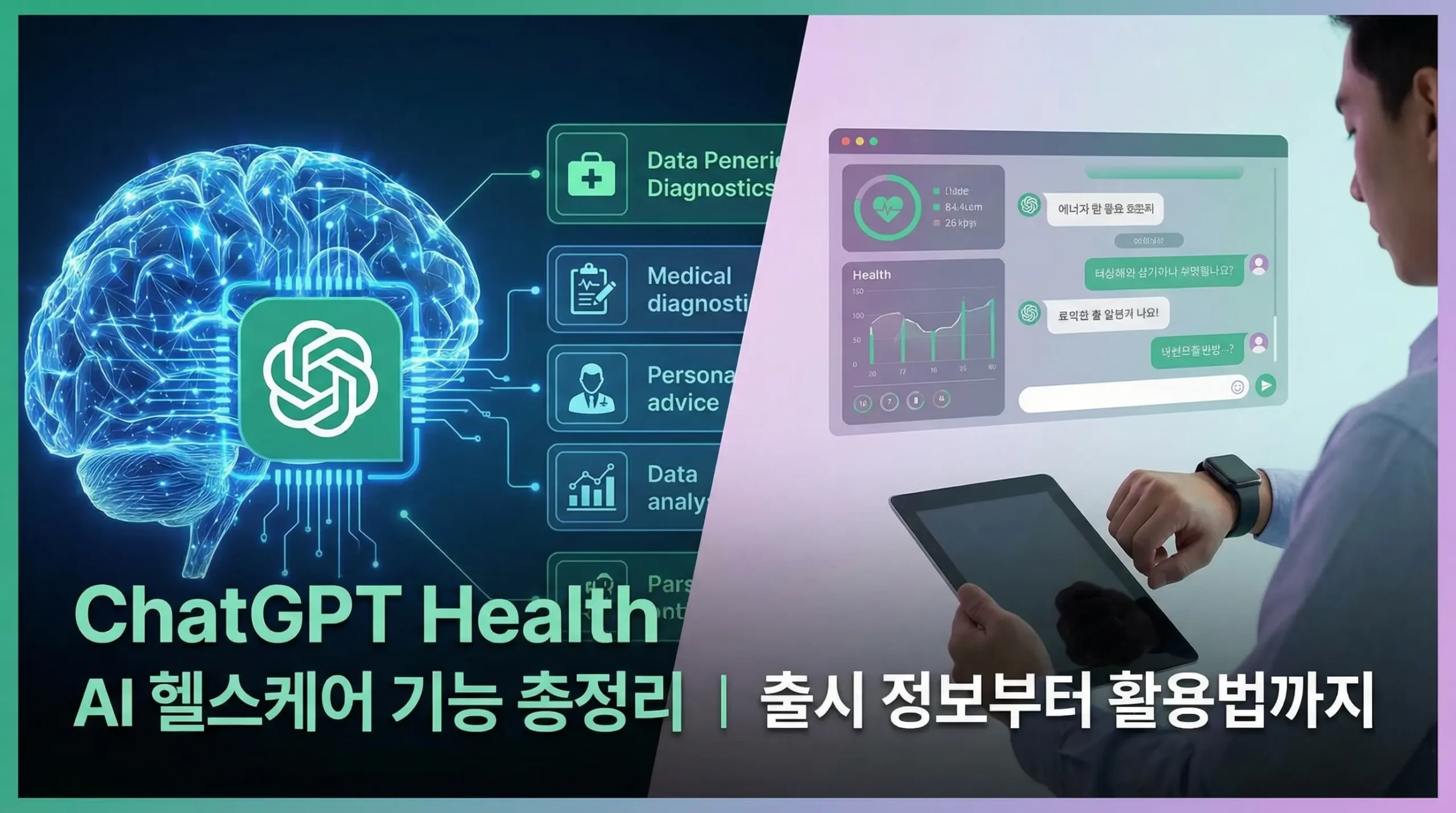 ChatGPT Health란 무엇인가? AI 헬스케어 기능 총정리｜출시 정보부터 활용법까지