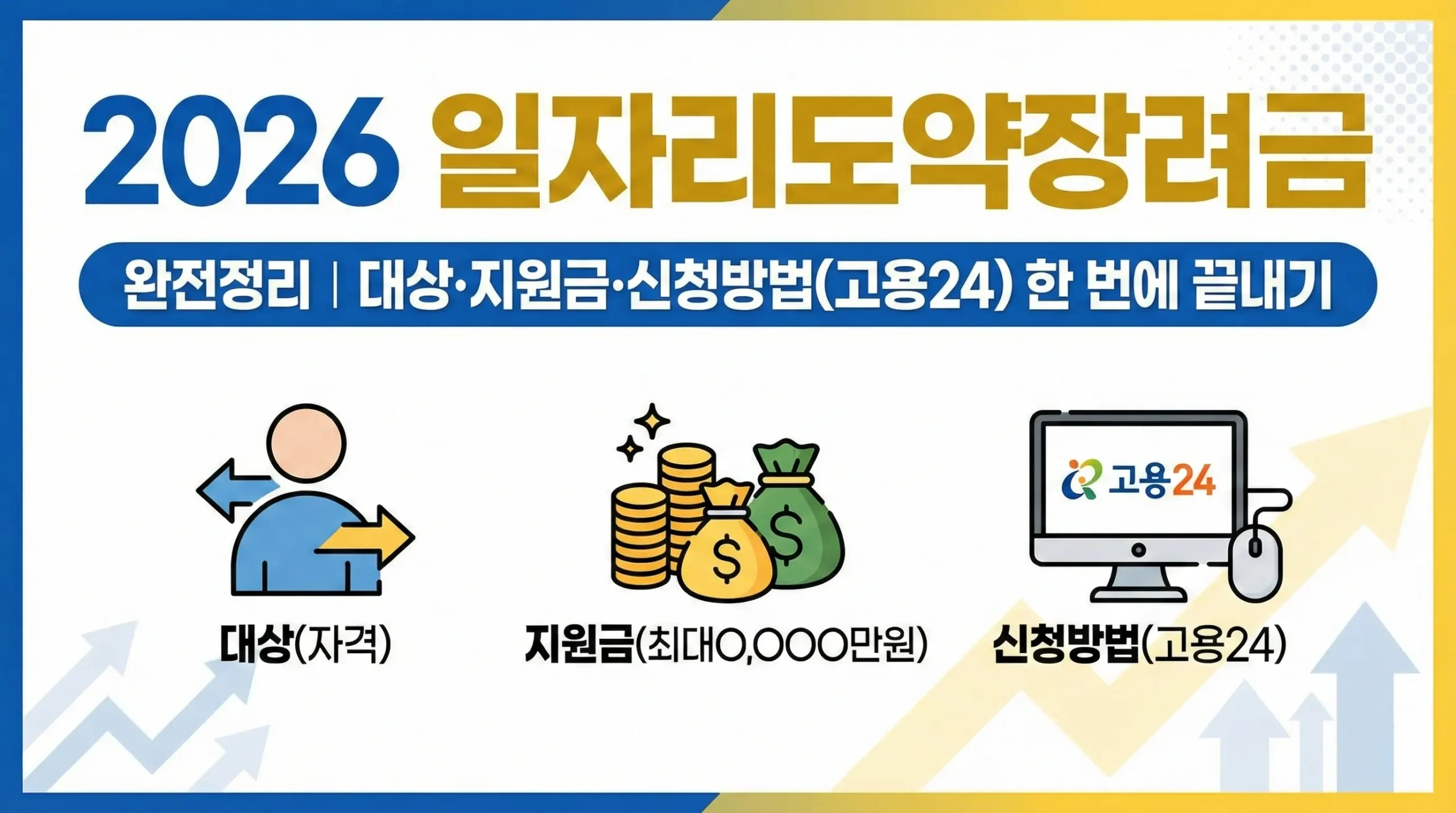 2026 일자리도약장려금 완전정리|대상·지원금·신청방법(고용24) 한 번에 끝내기
