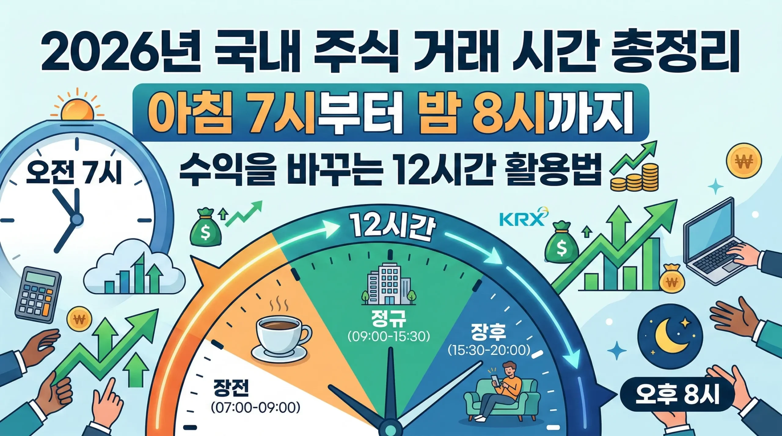 2026년 국내 주식 거래 시간 총정리: 아침 7시부터 밤 8시까지, 수익을 바꾸는 12시간 활용법