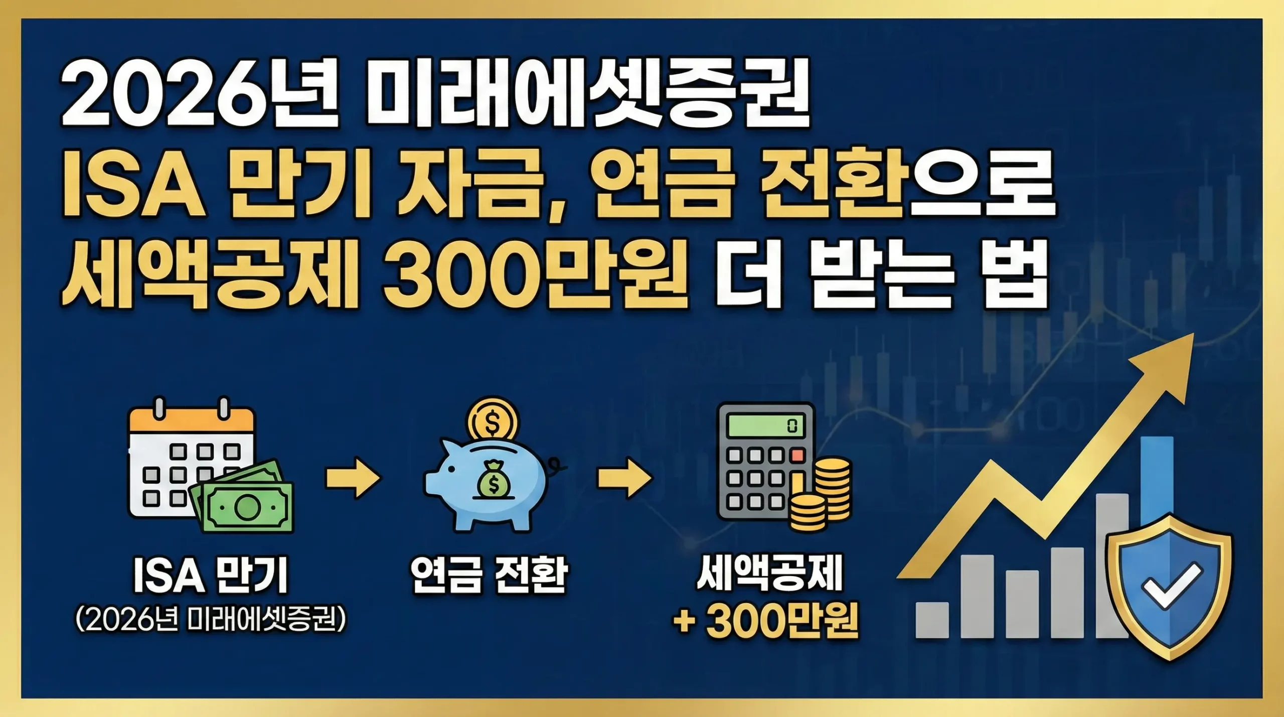 2026년 미래에셋증권 ISA 만기 자금, 연금 전환으로 세액공제 300만원 더 받는 법