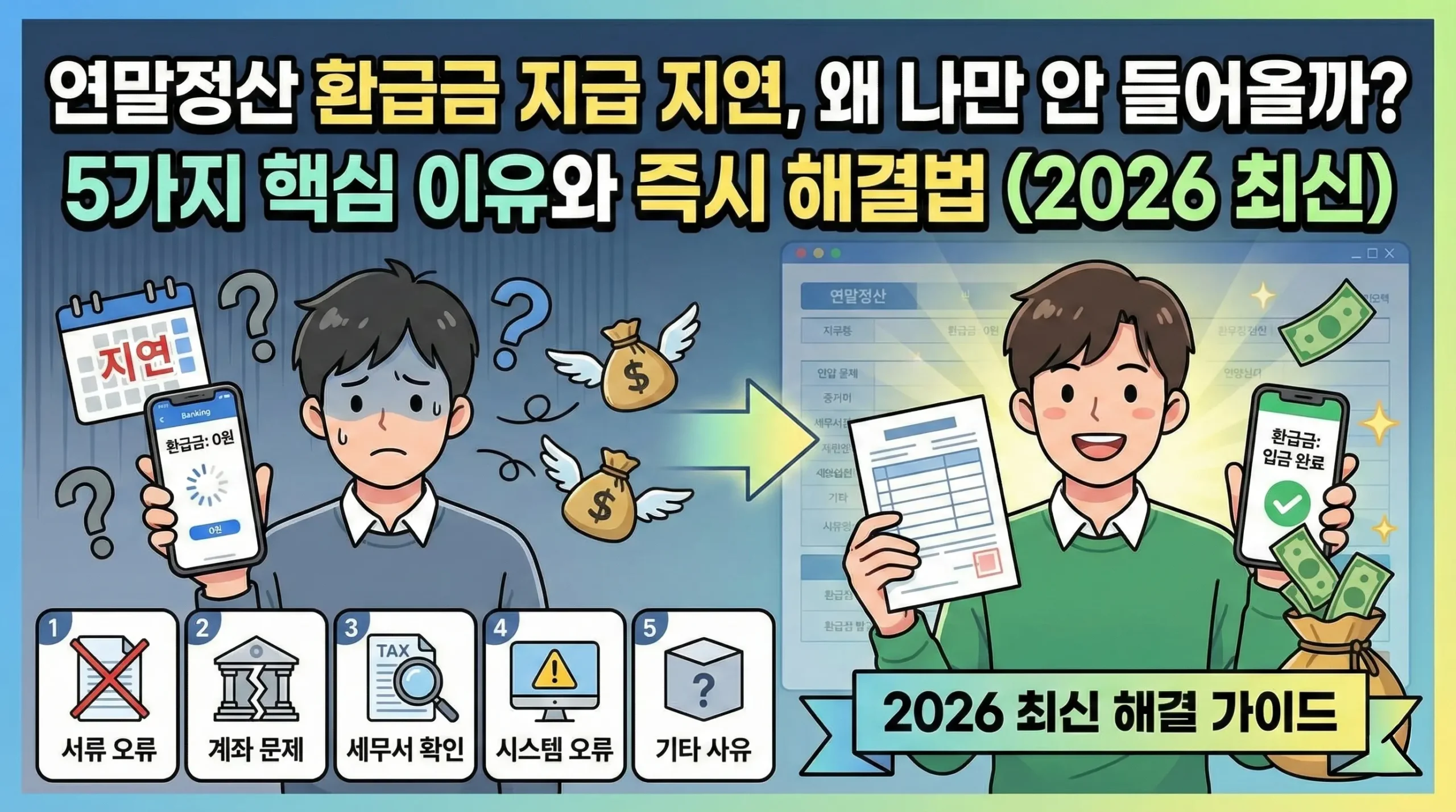 연말정산 환급금 지급 지연, 왜 나만 안 들어올까? 5가지 핵심 이유와 즉시 해결법 (2026 최신)