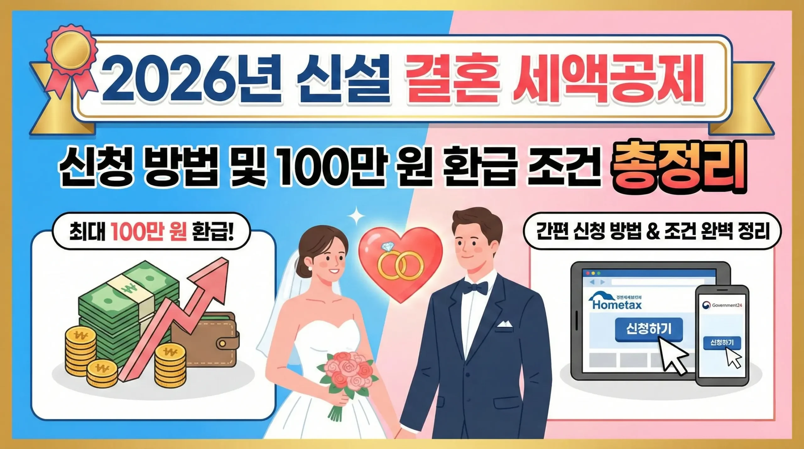 2026년 신설 결혼 세액공제 신청 방법 및 100만 원 환급 조건 총정리