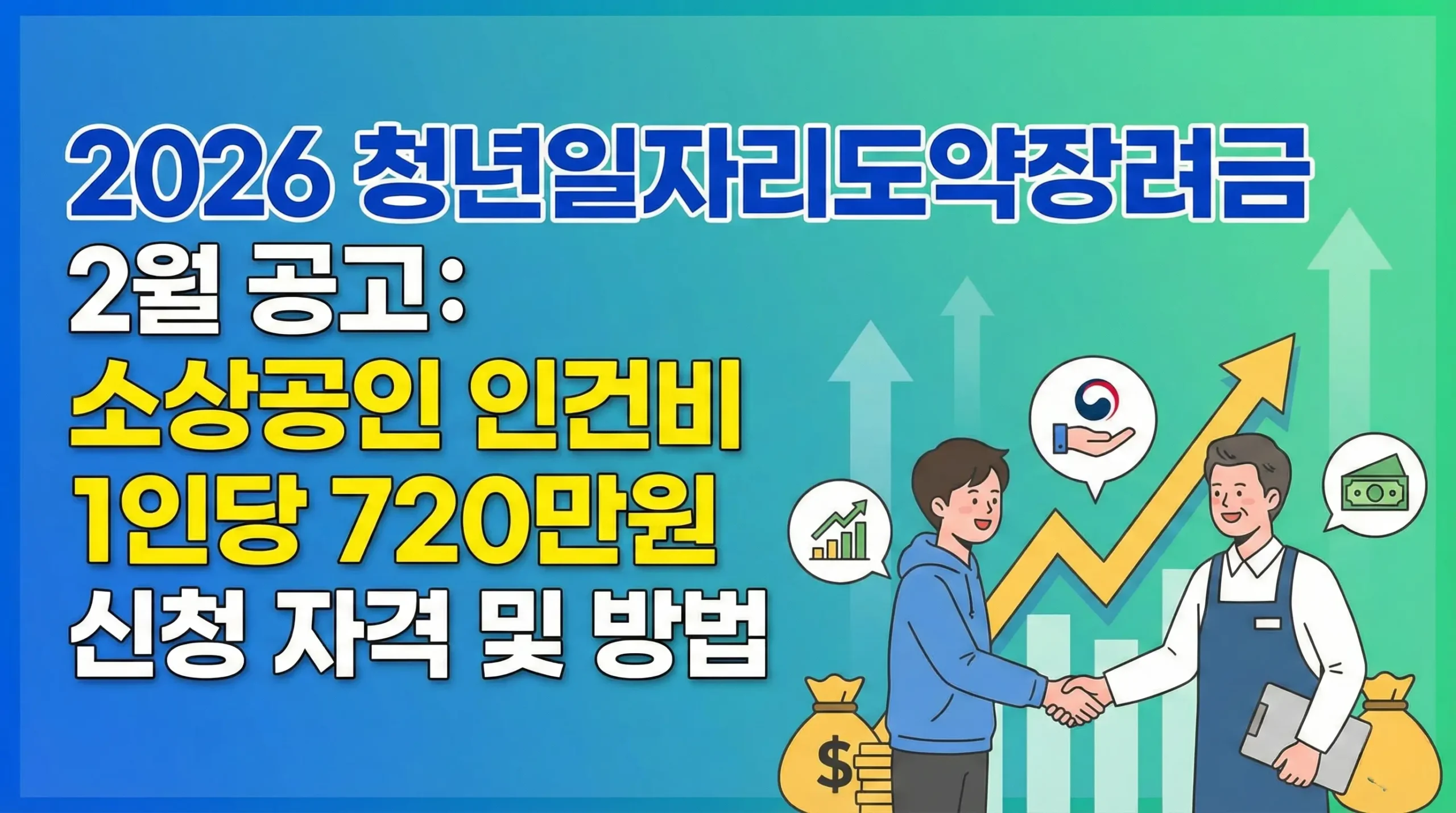2026 청년일자리도약장려금 2월 공고: 소상공인 인건비 1인당 720만원 신청 자격 및 방법