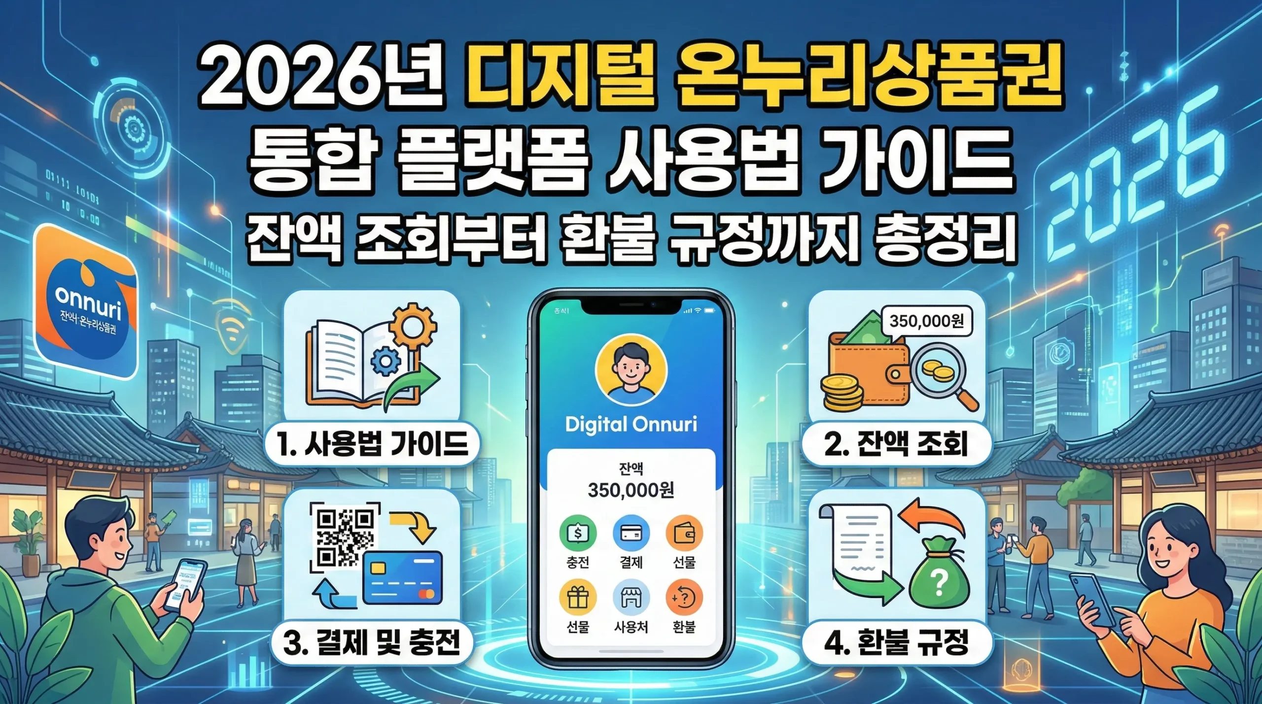 2026년 디지털 온누리상품권 통합 플랫폼 사용법 가이드: 잔액 조회부터 환불 규정까지 총정리