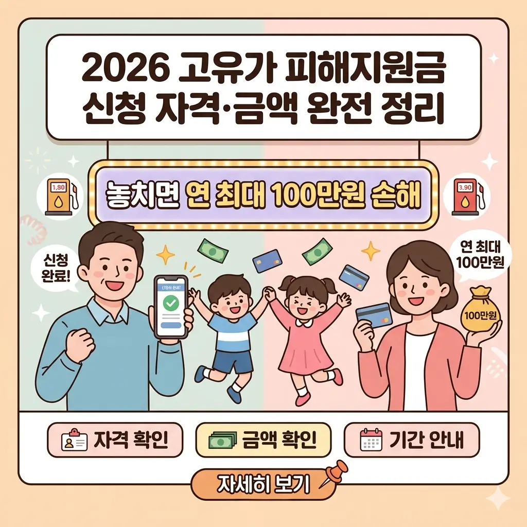 2026 고유가 피해지원금 신청 자격·금액 완전 정리 | 놓치면 연 최대 100만원 손해