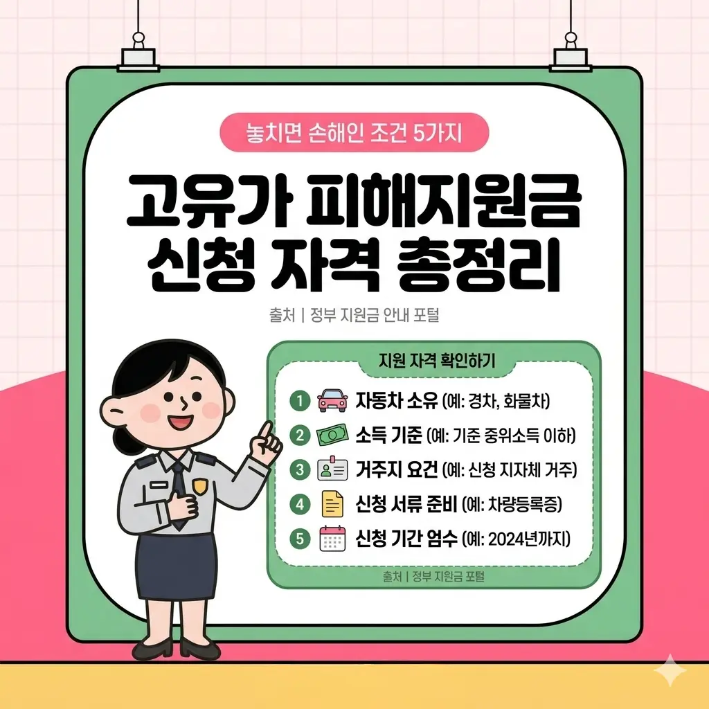 고유가 피해지원금 신청 자격 총정리 – 놓치면 손해인 조건 5가지