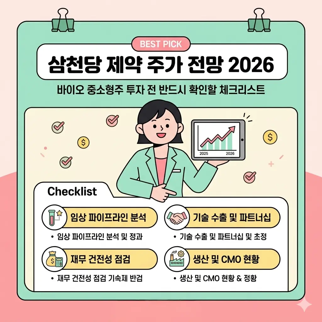 삼천당 제약 주가 전망 2026 — 바이오 중소형주 투자 전 반드시 확인할 체크리스트
