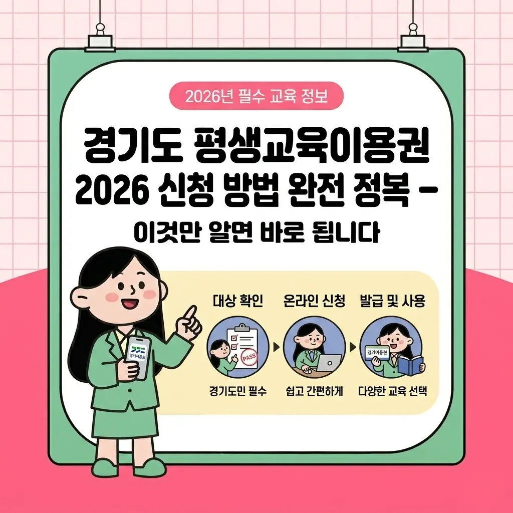 경기도 평생교육이용권 2026 신청 방법 완전 정복 — 이것만 알면 바로 됩니다