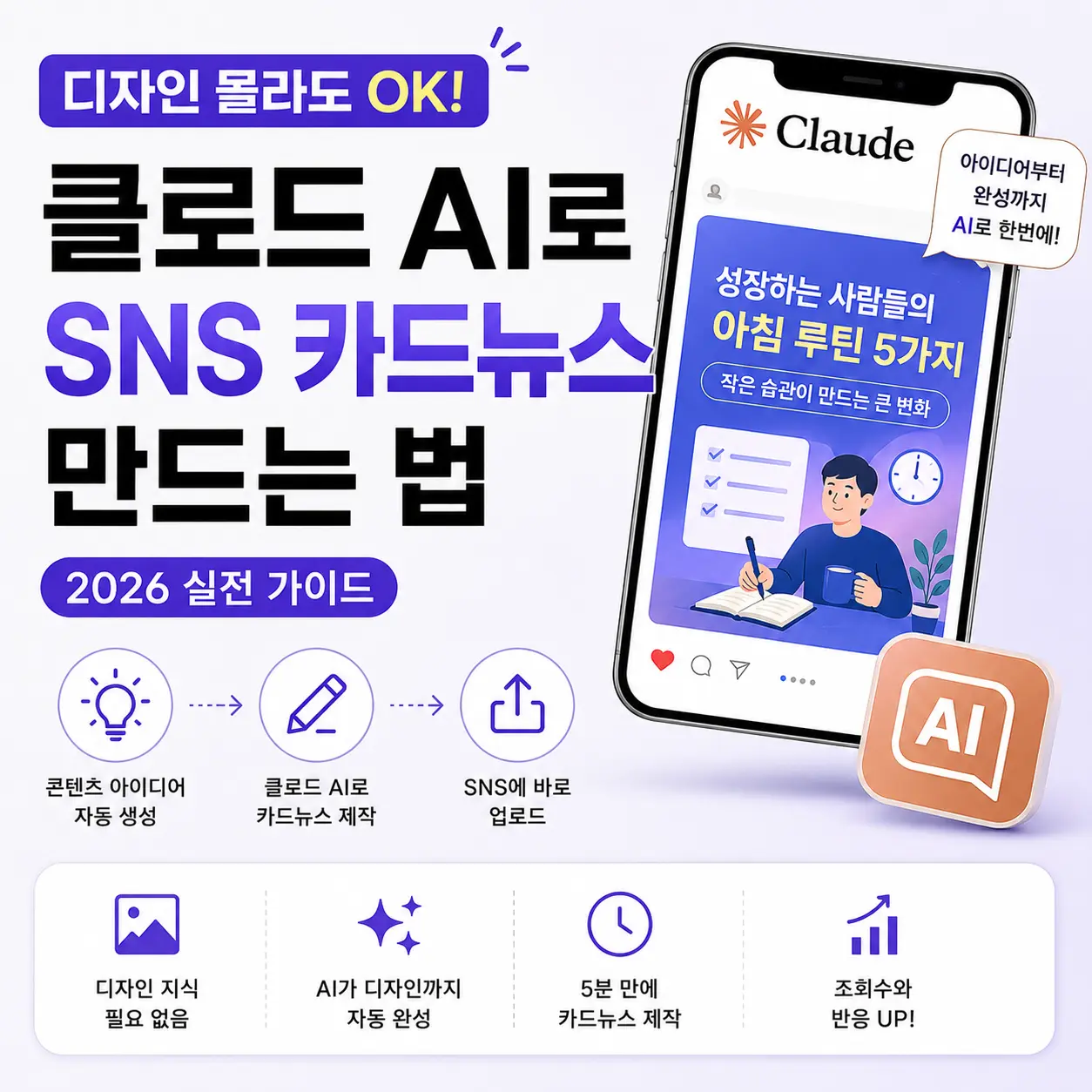 디자인 몰라도 OK — 클로드 AI로 SNS 카드뉴스 만드는 법 (2026 실전)