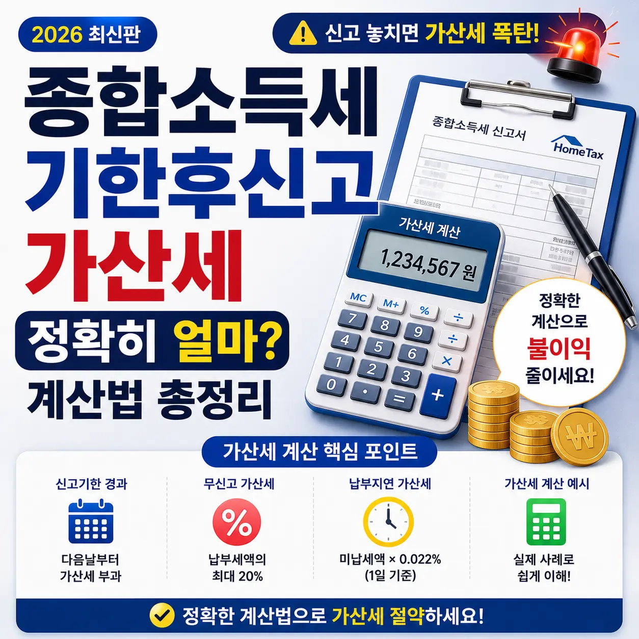 종합소득세 기한후신고 가산세 정확히 얼마? 계산법 총정리 (2026)