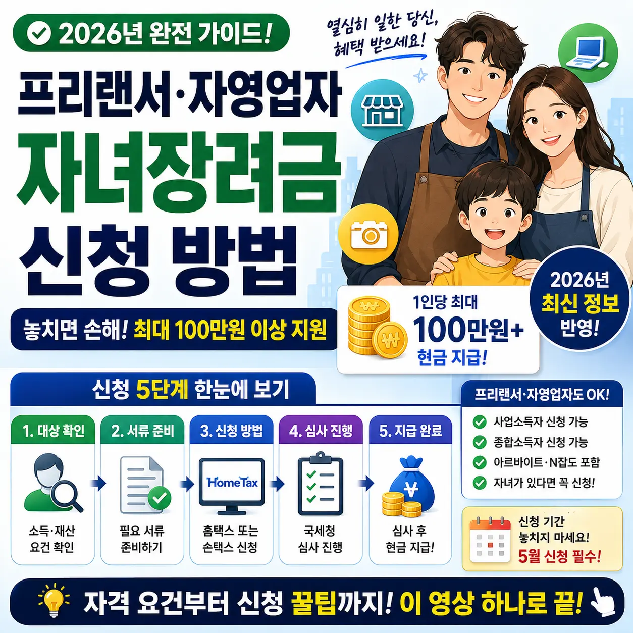 프리랜서·자영업자 자녀장려금 신청 방법 — 2026년 완전 가이드