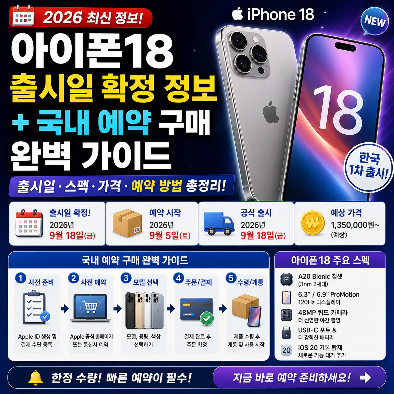 아이폰18 출시일 확정 정보 + 국내 예약 구매 완벽 가이드 (2026)