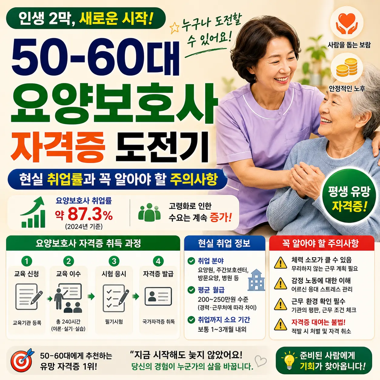 50-60대 요양보호사 자격증 도전기 현실 취업률과 꼭 알아야 할 주의사항