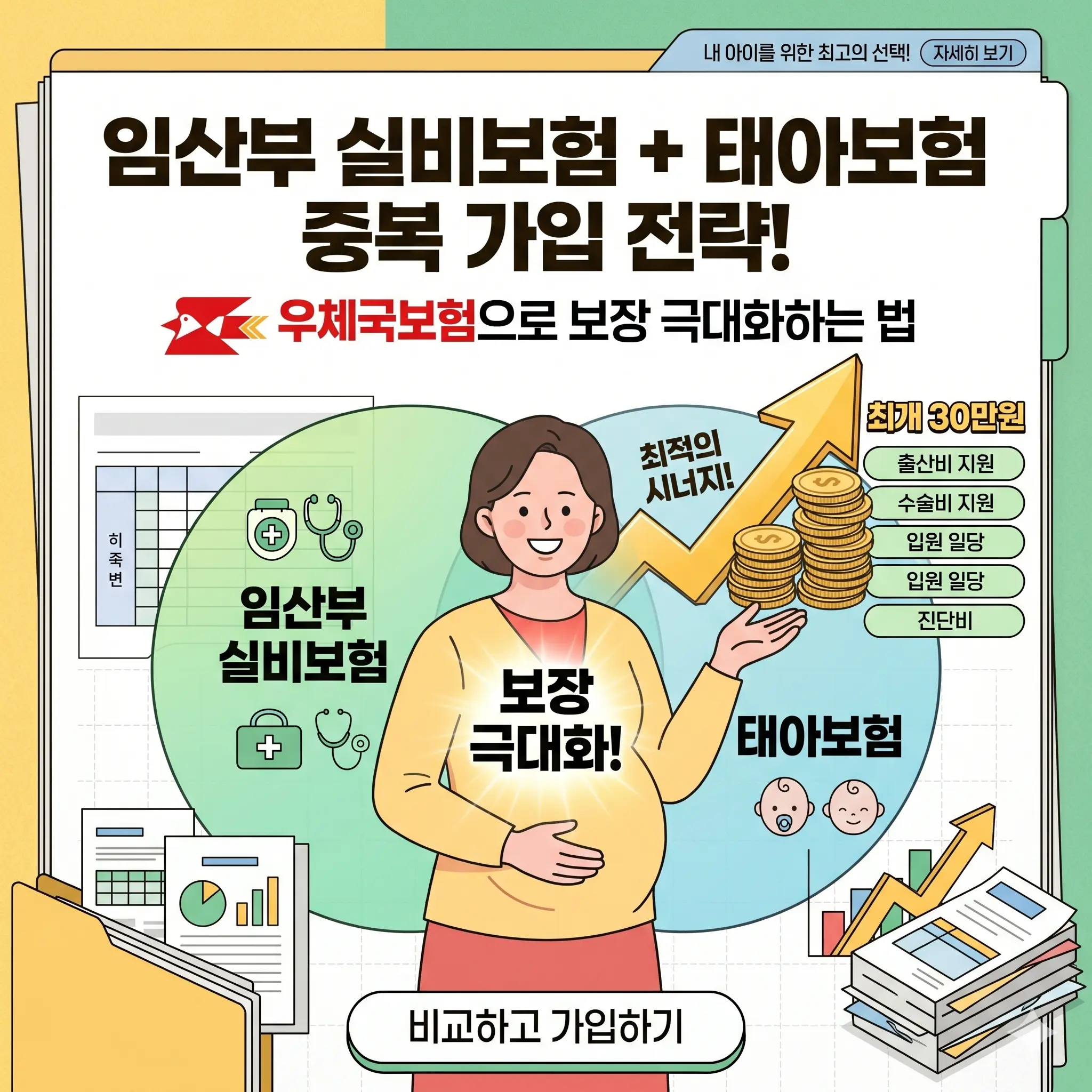 임산부 실비보험 + 태아보험 중복 가입 전략 — 우체국보험으로 보장 극대화하는 법
