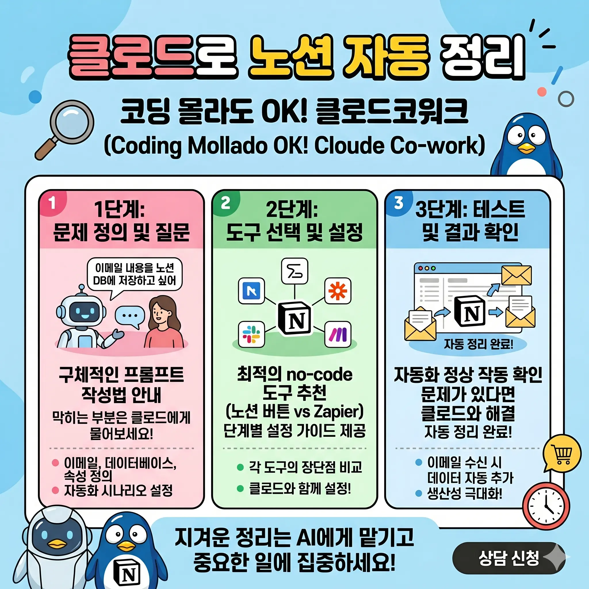 클로드 코워크로 Notion을 자동 정리하는 법 — 코딩 몰라도 됩니다