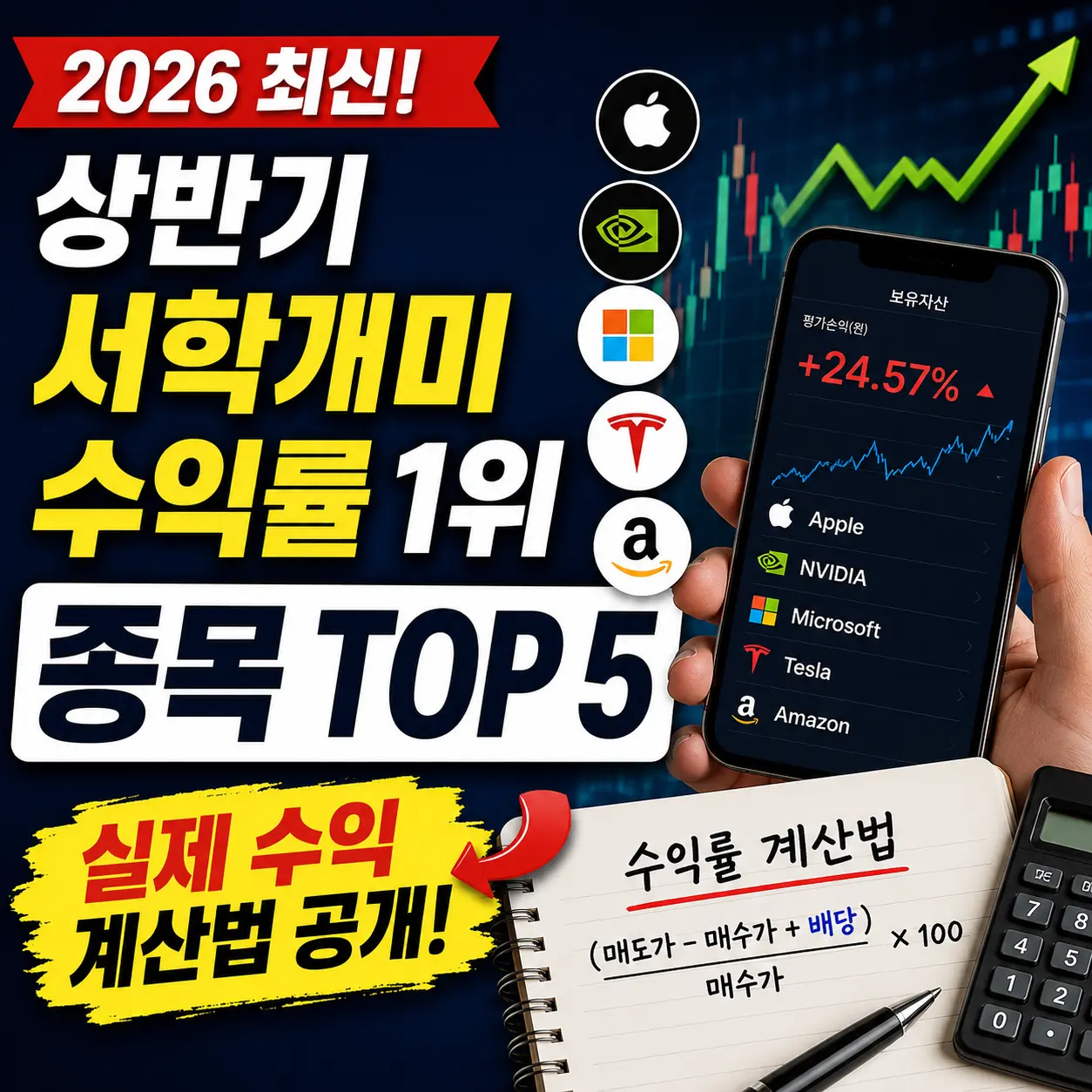 서학개미 수익률 상반기