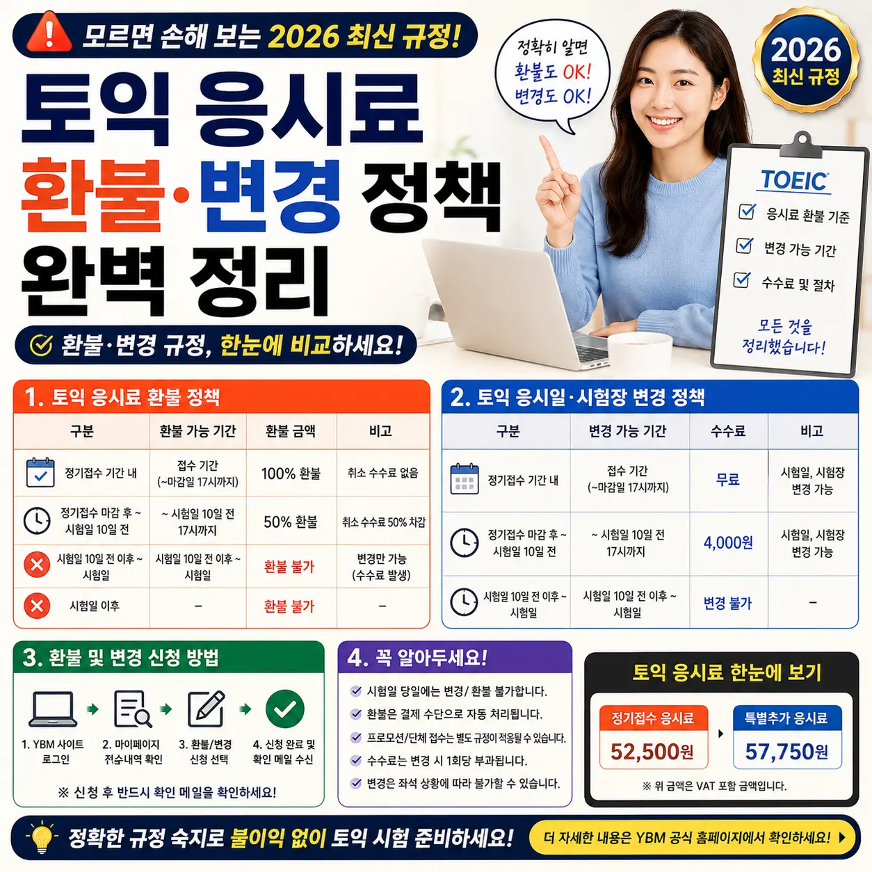 토익 응시료 환불·변경 정책 완벽 정리 — 모르면 손해 보는 2026 최신 규정