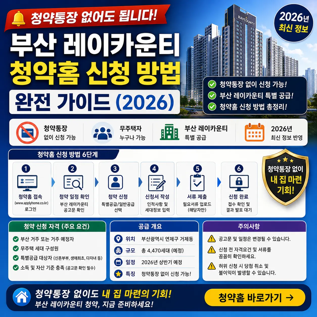 청약통장 없어도 됩니다 — 부산 레이카운티 청약홈 신청 방법 완전 가이드 (2026)