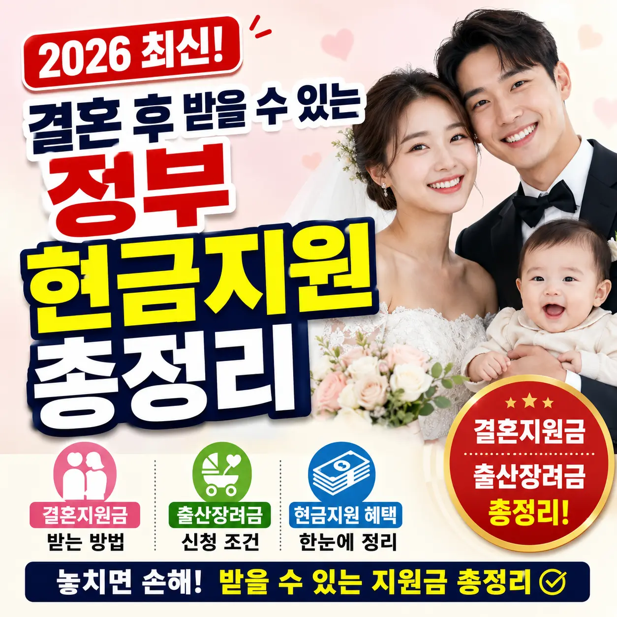 결혼 후 받을 수 있는 정부 현금지원 총정리 (결혼지원금·출산장려금 2026 최신)
