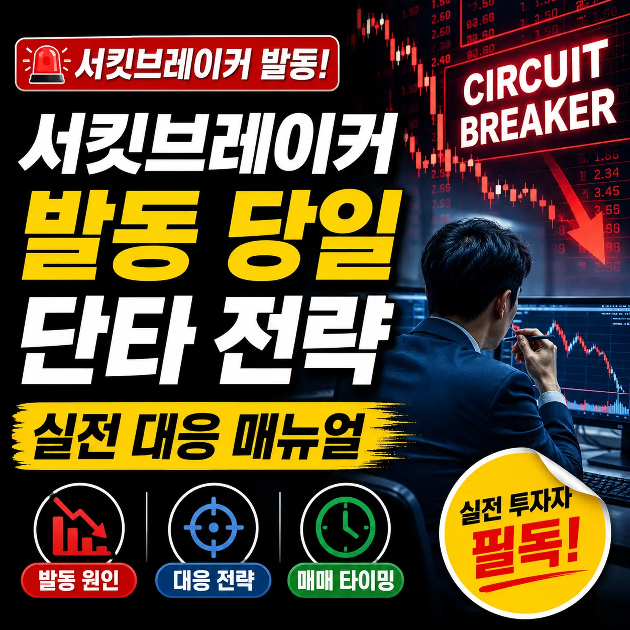 서킷브레이커 발동 당일 단타 전략 — 실전 대응 매뉴얼