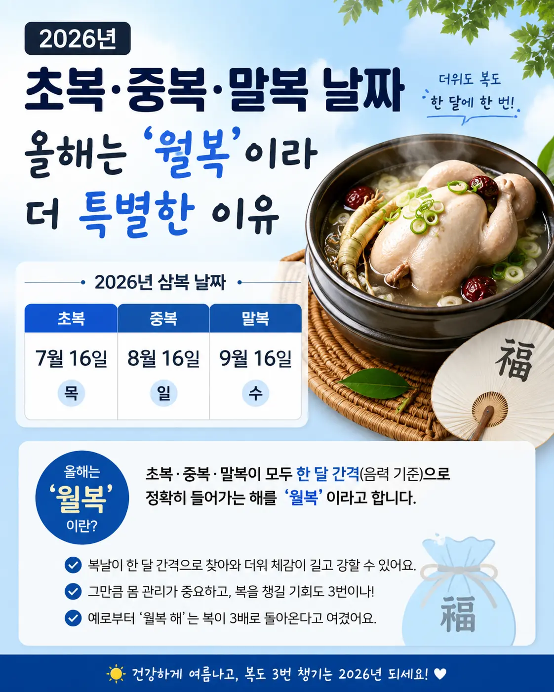 2026년 초복 중복 말복 날짜, 올해는 ‘월복’이라 더 특별한 이유