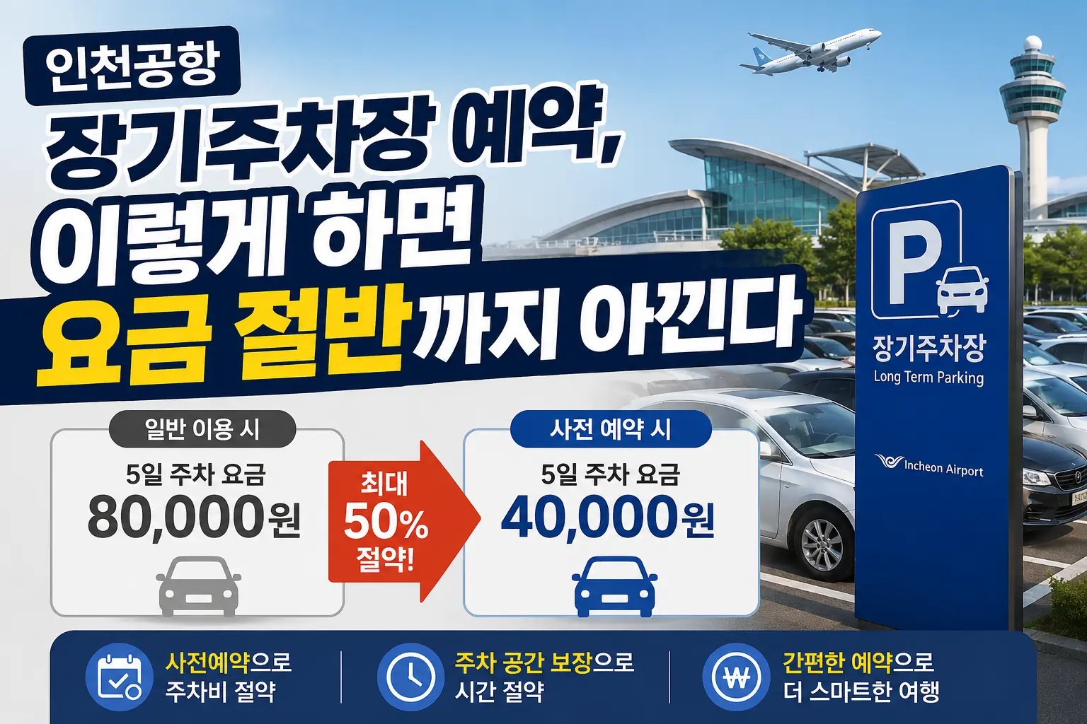 인천공항 장기주차장 예약, 이렇게 하면 요금 절반까지 아낀다