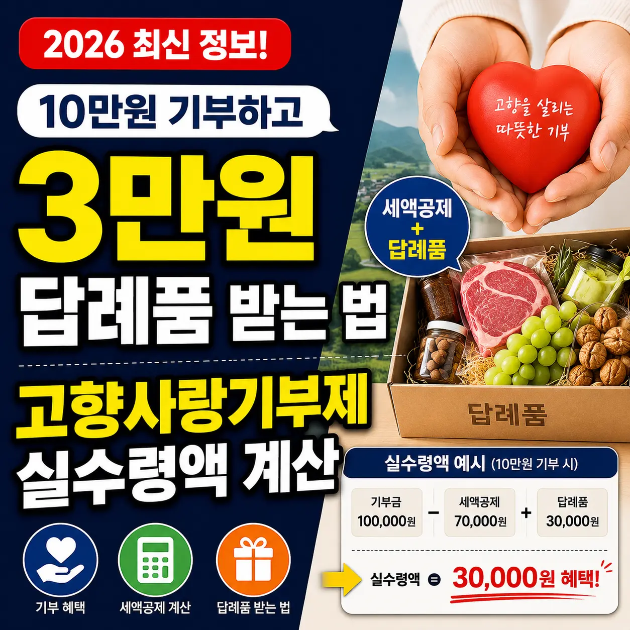 10만원 기부하고 3만원 답례품 받는 법, 고향사랑기부제 실수령액 계산