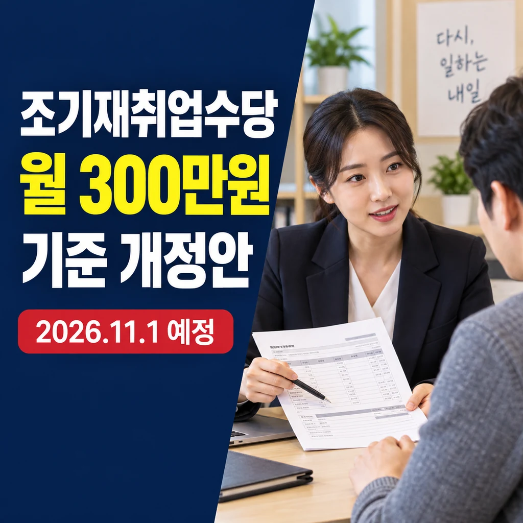 고용노동부 조기재취업수당 지급제외 임금액 고시 개정안, 세전 연봉으로 계산하면 얼마일까